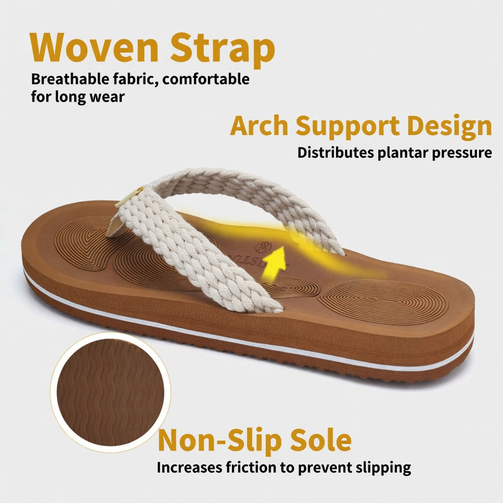 SUNKISSEDSTEP Women’s Coastal Weave Flip-Flop Sandals (US 6–8.5)